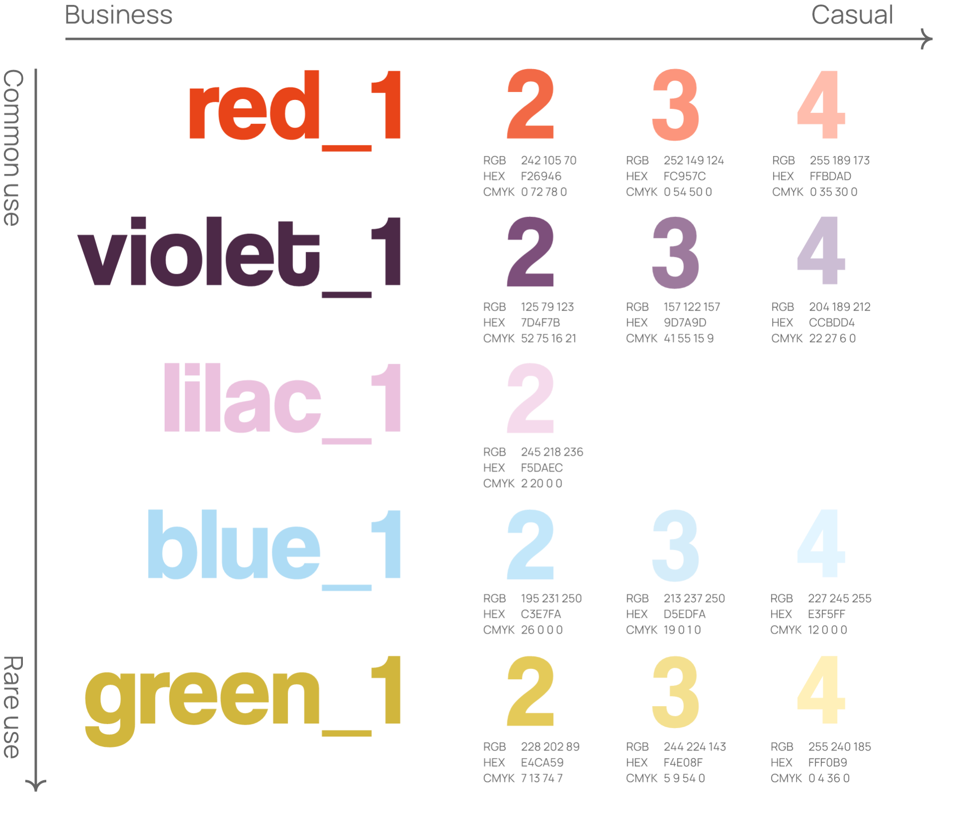 Color Palette Usecase